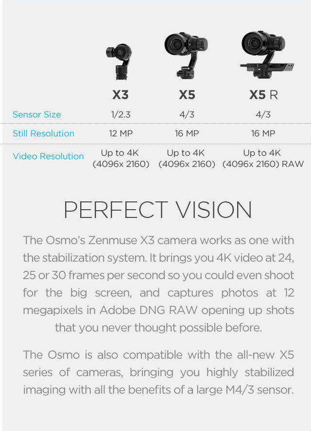 Osmo