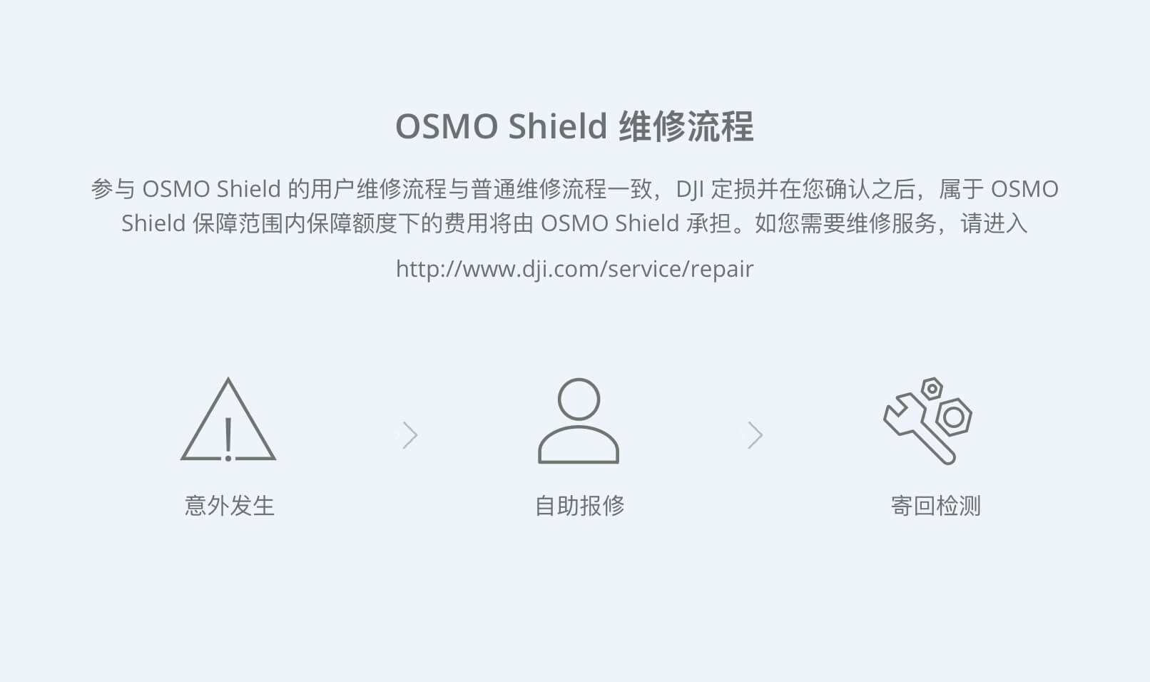 osmo shield (osmo mobile)