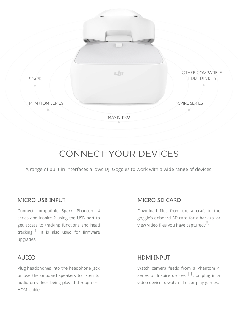 dji goggles range