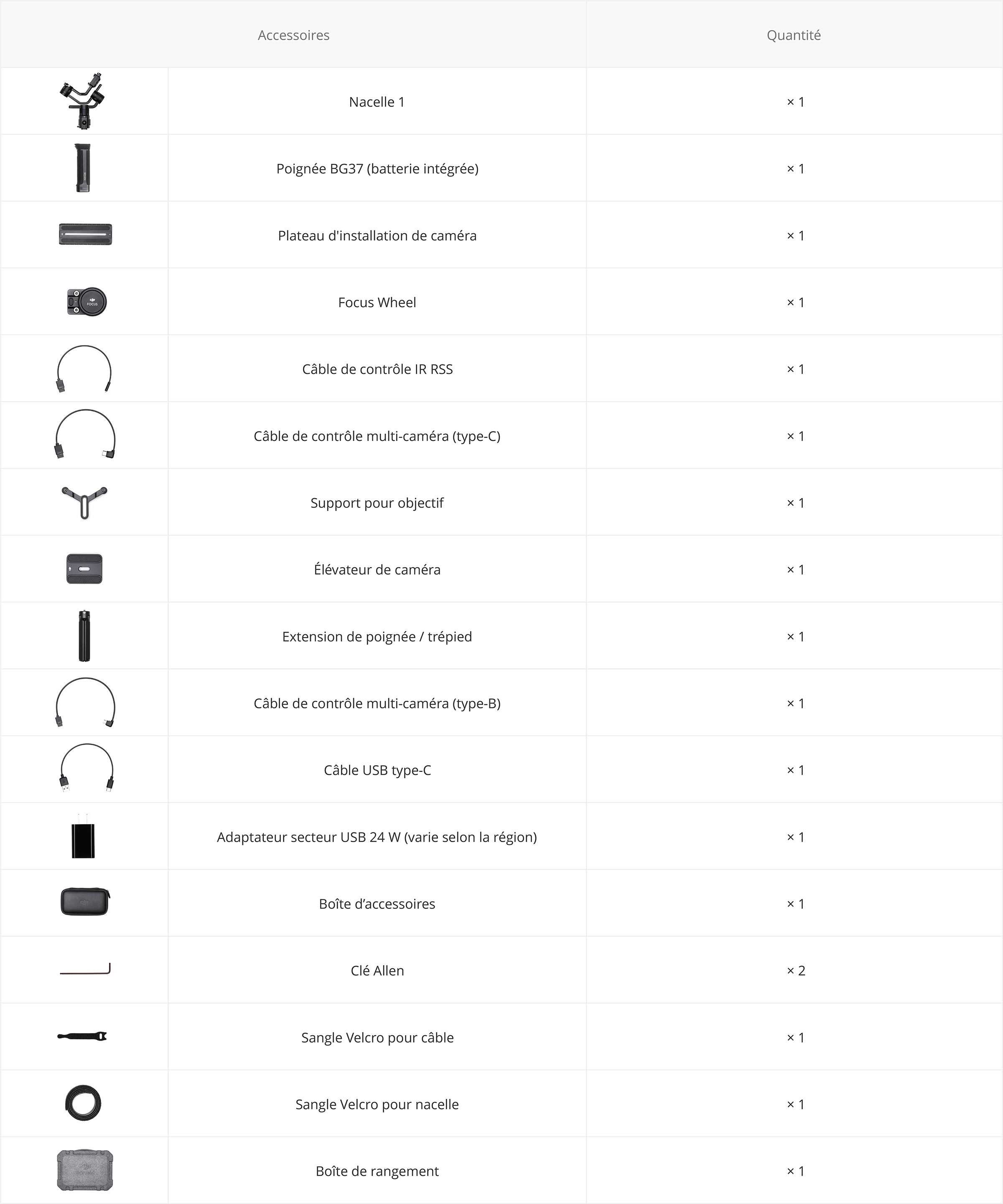 Ronin-S%20%u5305%u88C5%u6E05%u5355-FR.png